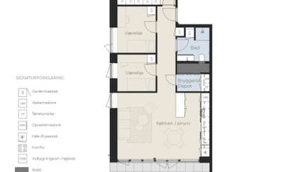 Visual presentation of the listing