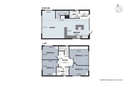Visual presentation of the listing