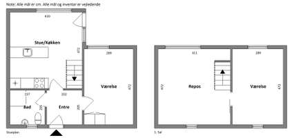 Visual presentation of the listing