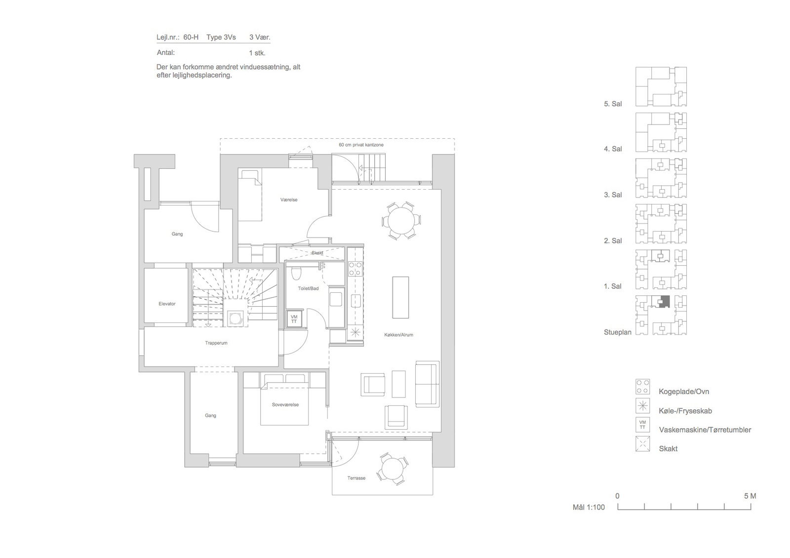 Visual presentation of the listing