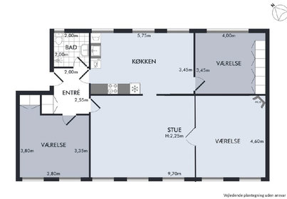 Visual presentation of the listing