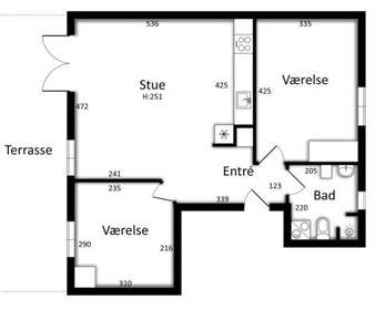 Visual presentation of the listing