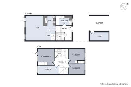 Visual presentation of the listing
