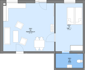 Visual presentation of the listing