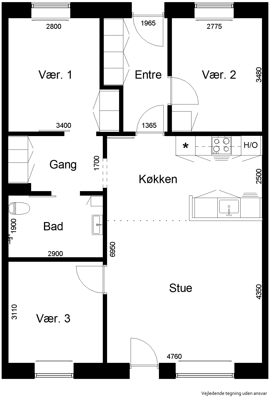 Visual presentation of the listing