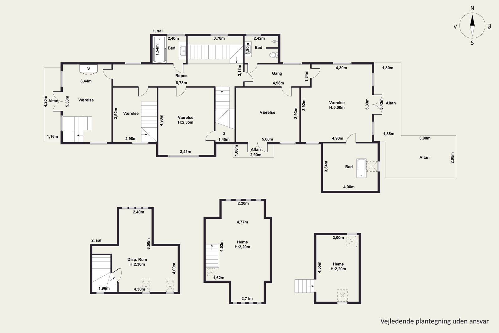 Visual presentation of the listing