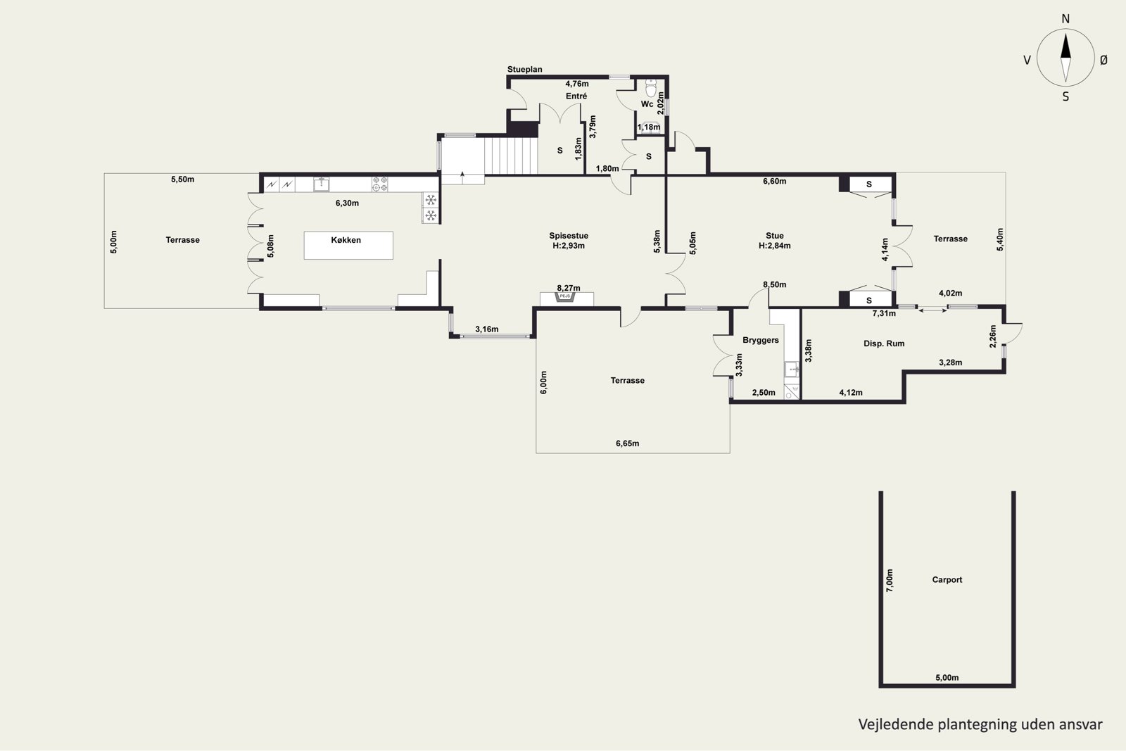 Visual presentation of the listing