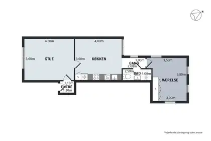 Visual presentation of the listing
