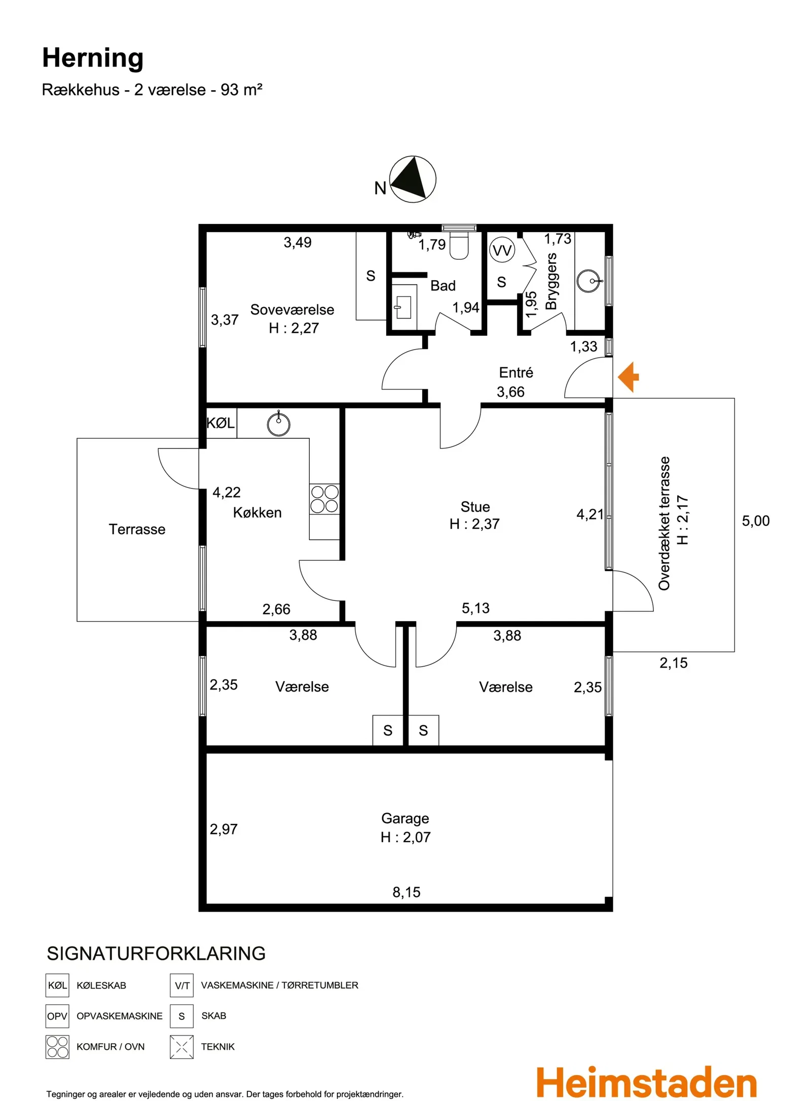Visual presentation of the listing