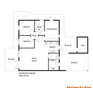 Visual presentation of the listing