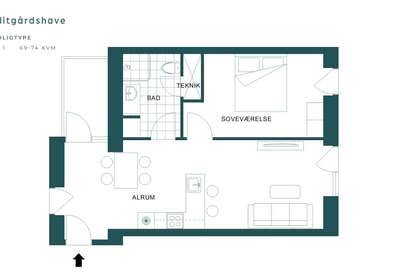 Visual presentation of the listing