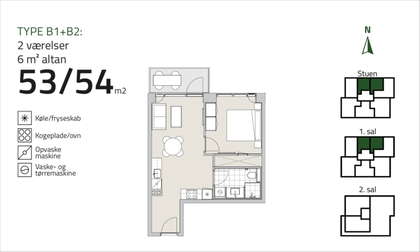 Visual presentation of the listing