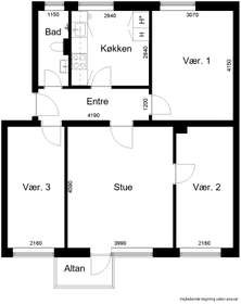 Visual presentation of the listing