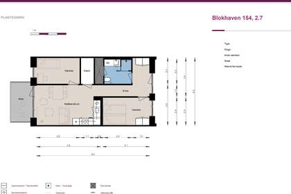 Visual presentation of the listing