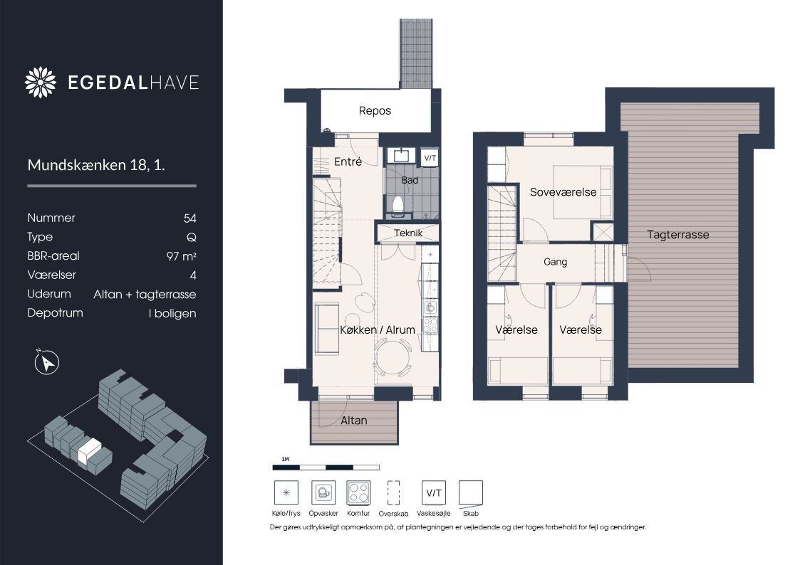Visual presentation of the listing