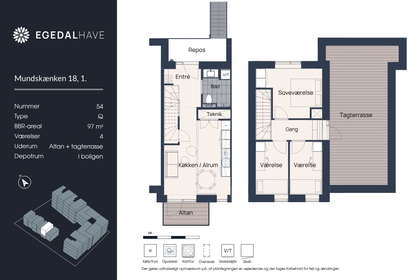 Visual presentation of the listing
