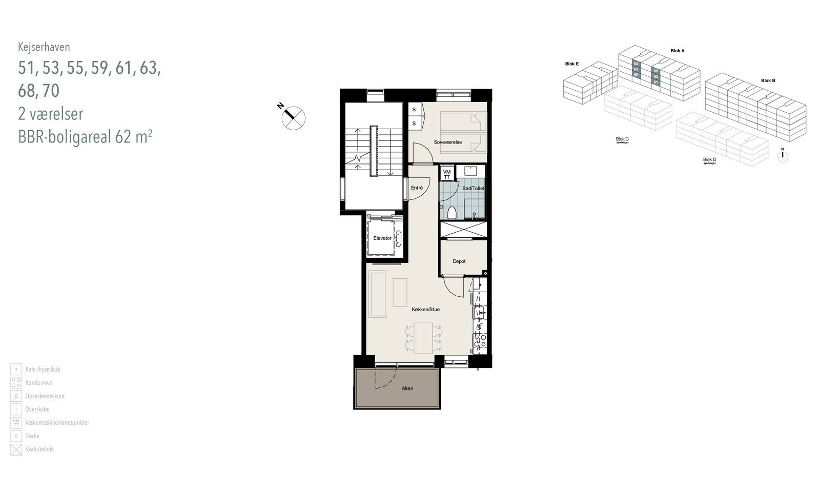 Visual presentation of the listing