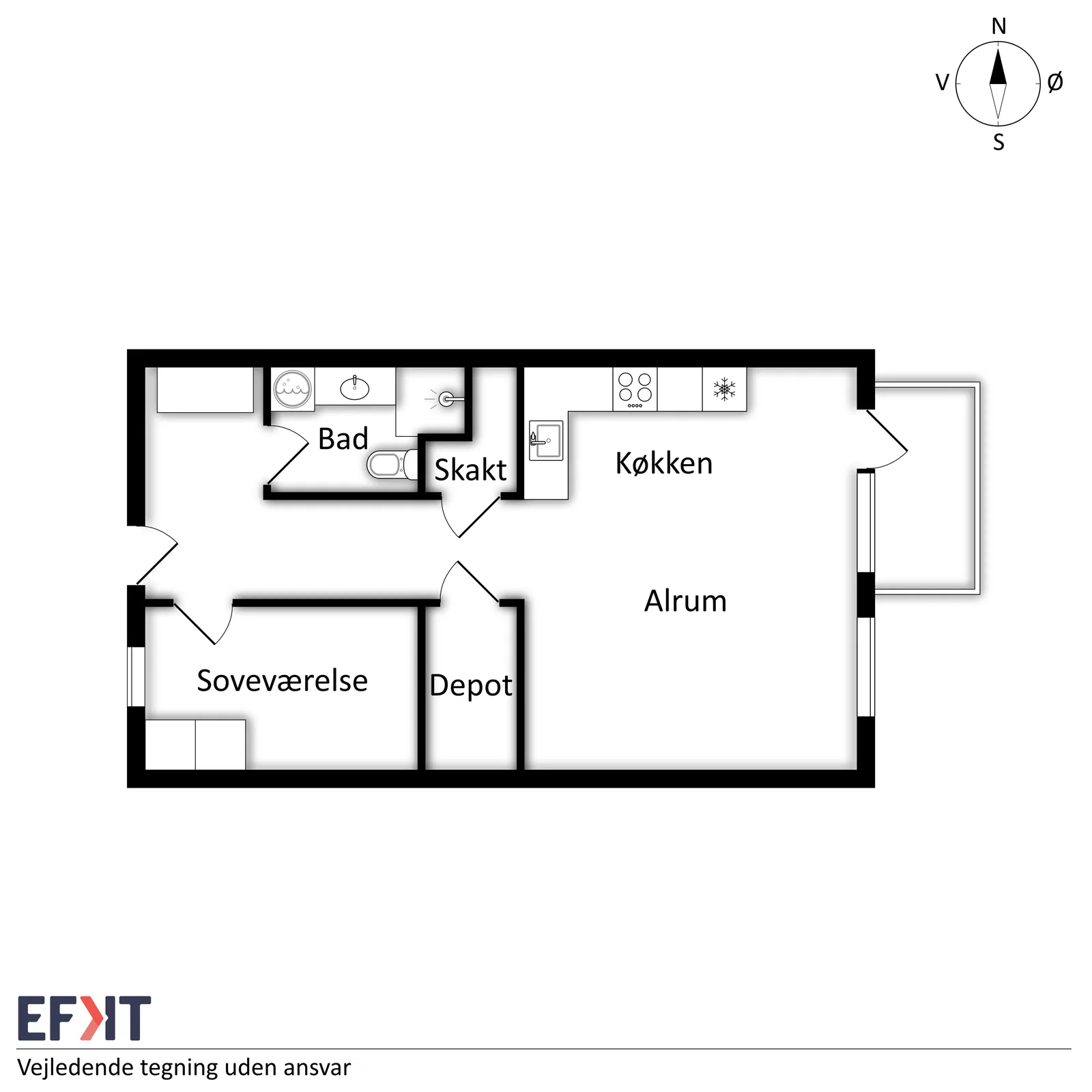 Visual presentation of the listing