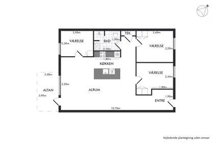 Visual presentation of the listing