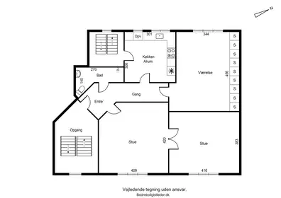 Visual presentation of the listing