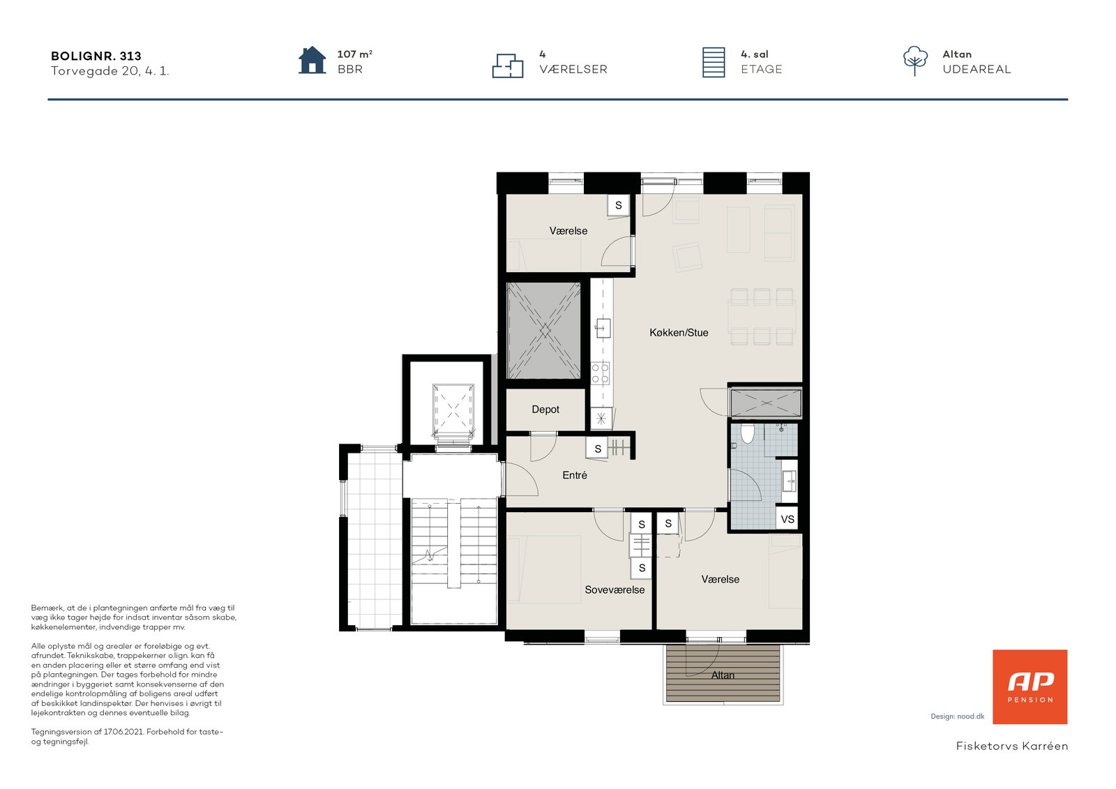 Visual presentation of the listing