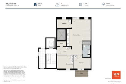 Visual presentation of the listing