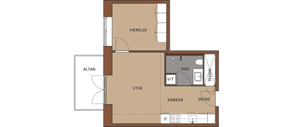 Visual presentation of the listing