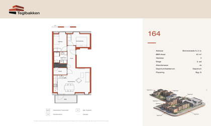 Visual presentation of the listing