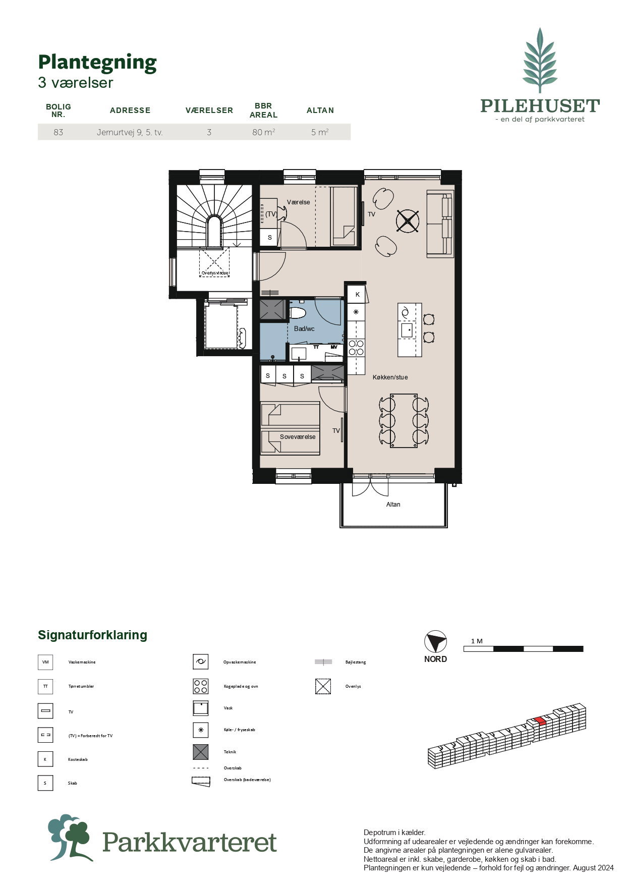 Visual presentation of the listing