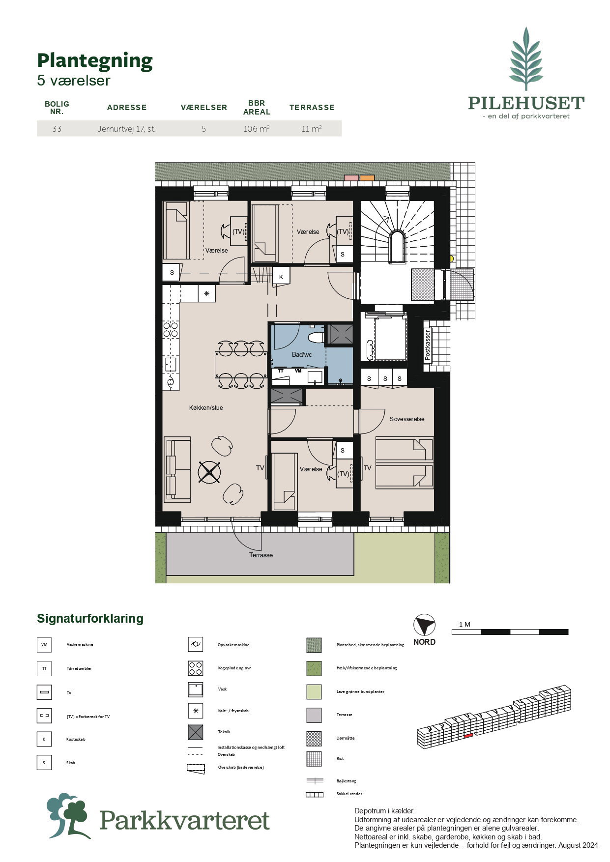 Visual presentation of the listing