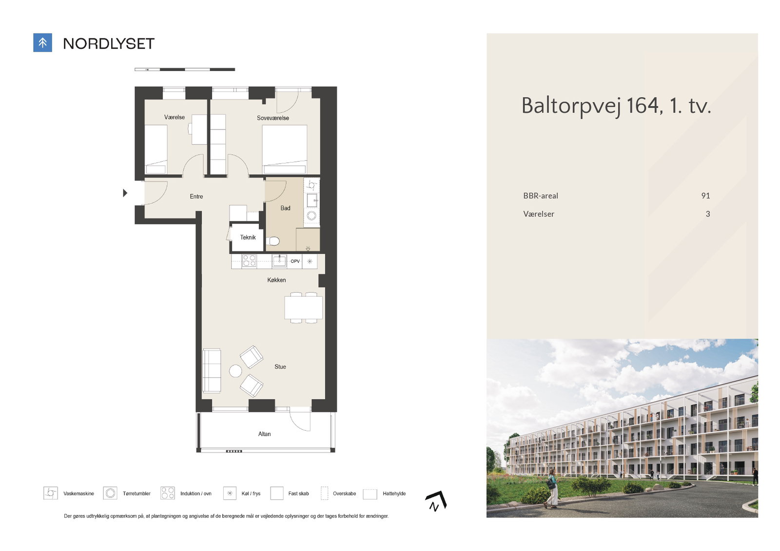 Visual presentation of the listing