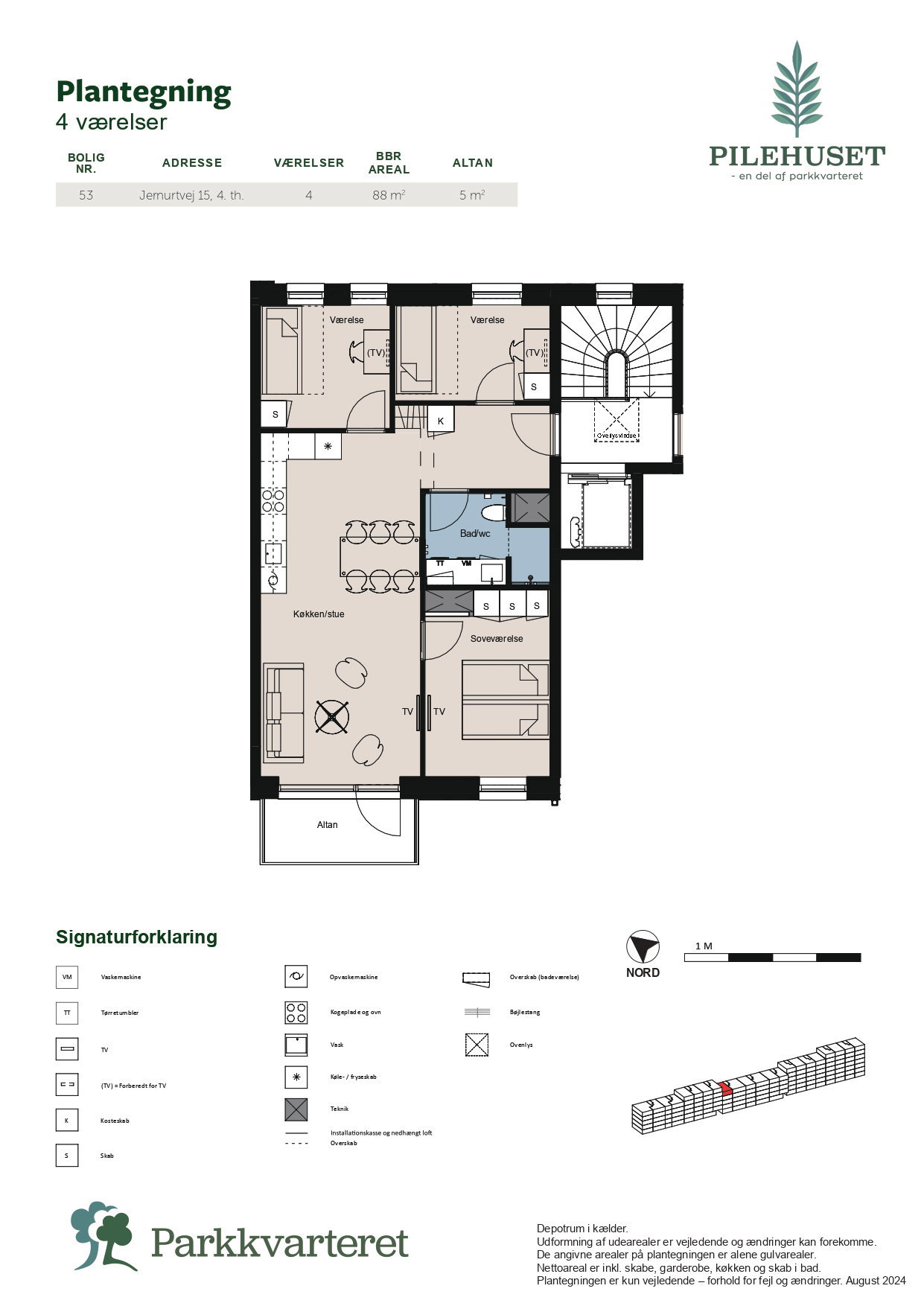 Visual presentation of the listing