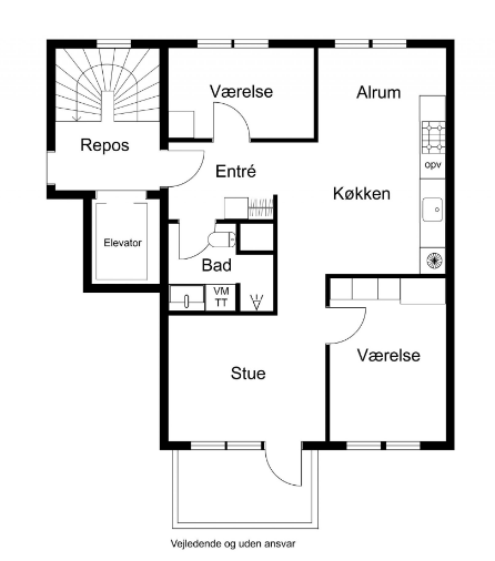 Visual presentation of the listing