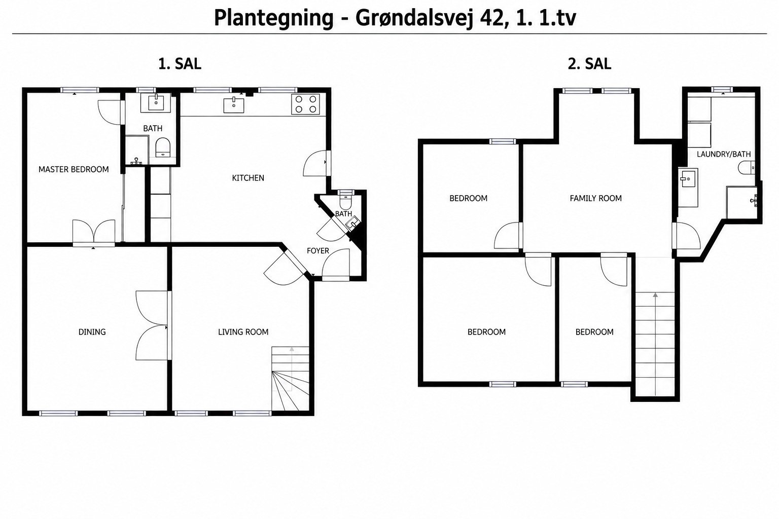 Visual presentation of the listing