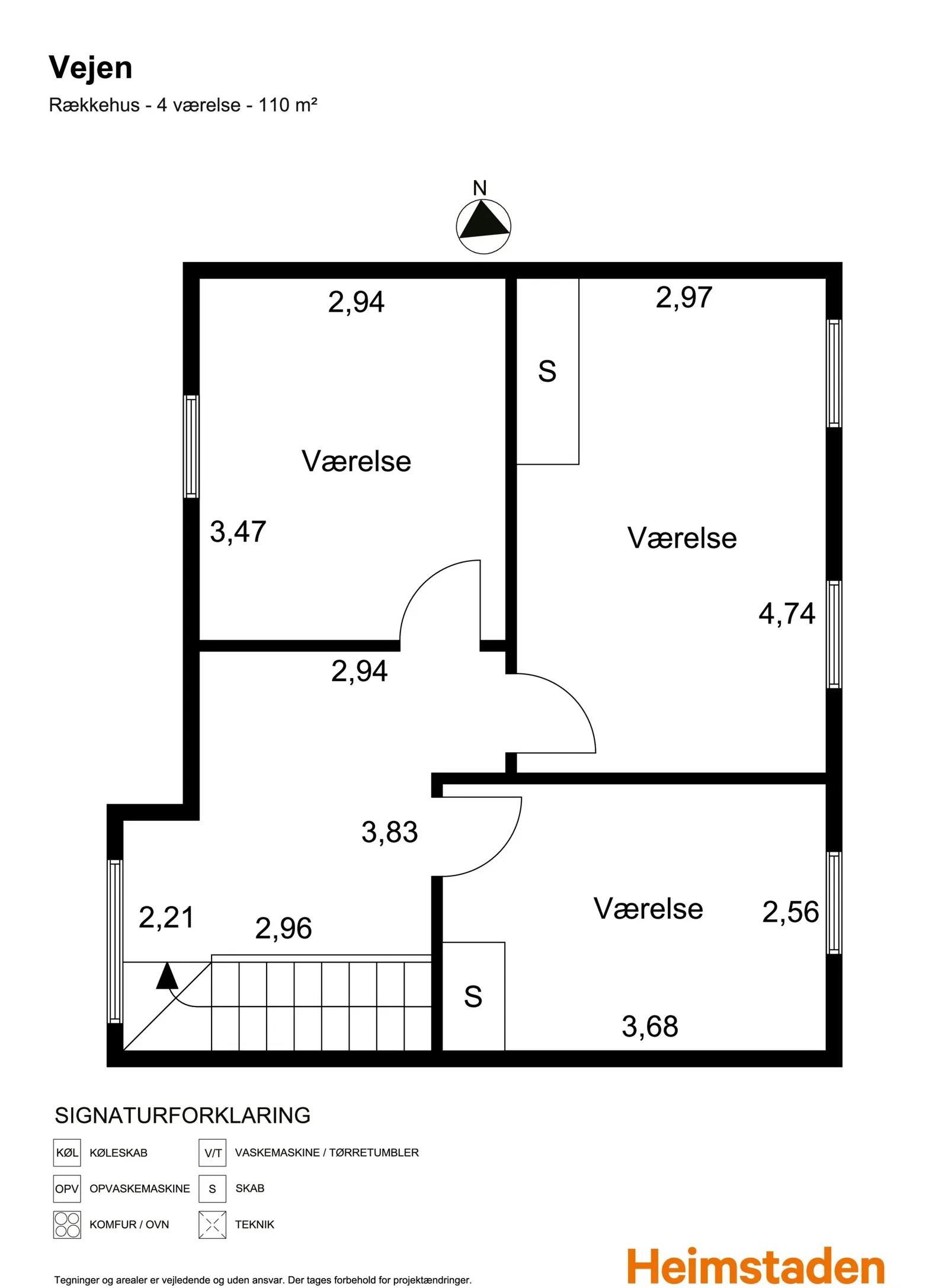 Visual presentation of the listing