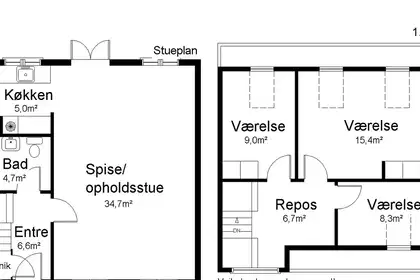 Visual presentation of the listing