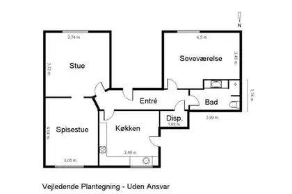 Visual presentation of the listing