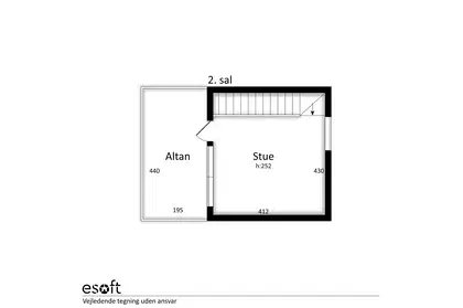 Visual presentation of the listing