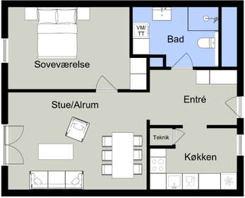 Visual presentation of the listing