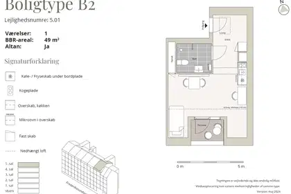 Visual presentation of the listing