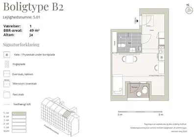 Visual presentation of the listing