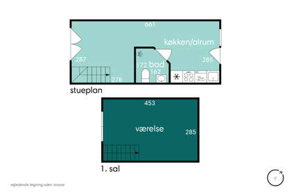 Visual presentation of the listing