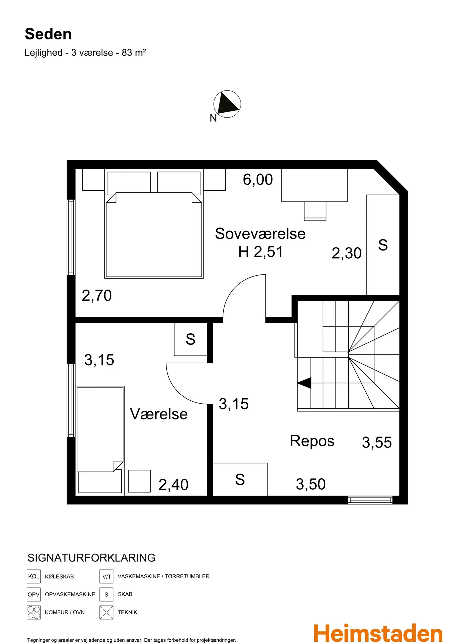 Visual presentation of the listing