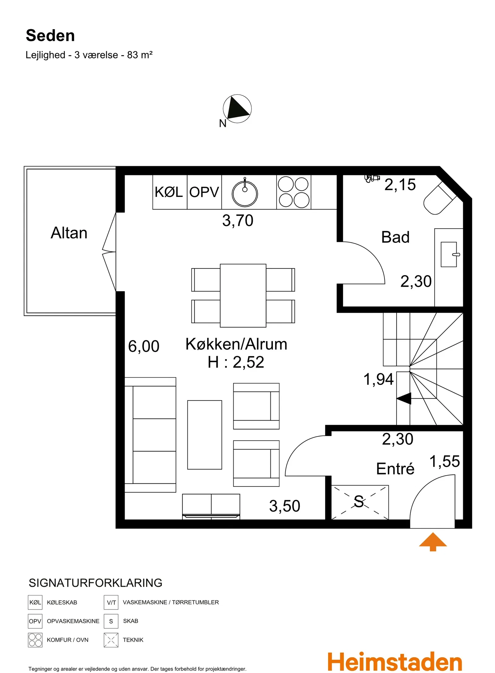 Visual presentation of the listing