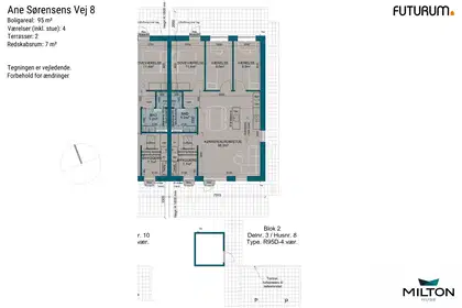 Visual presentation of the listing