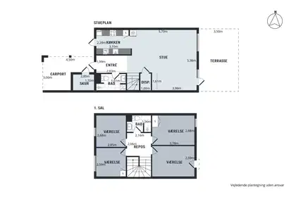 Visual presentation of the listing