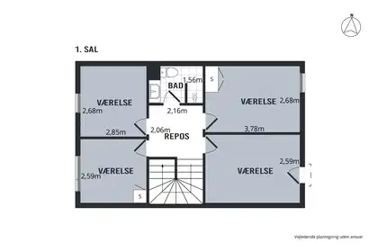 Visual presentation of the listing
