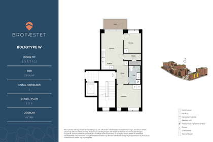 Visual presentation of the listing