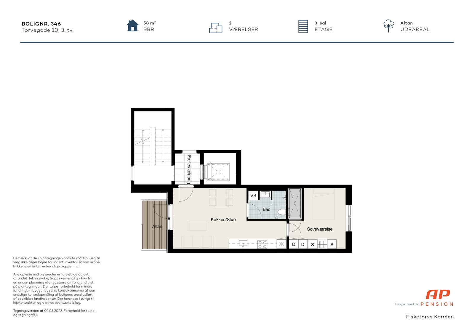 Visual presentation of the listing