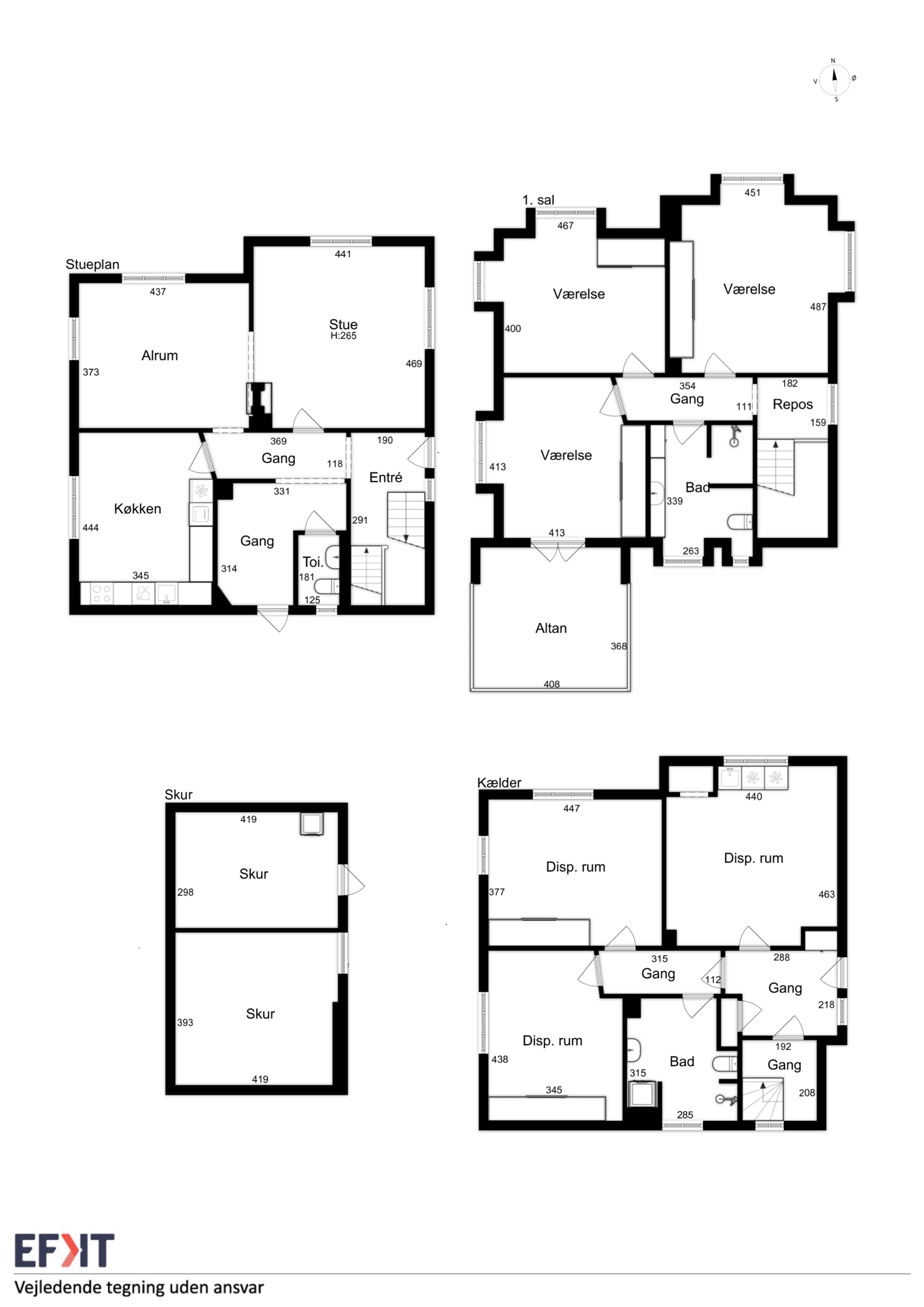 Visual presentation of the listing
